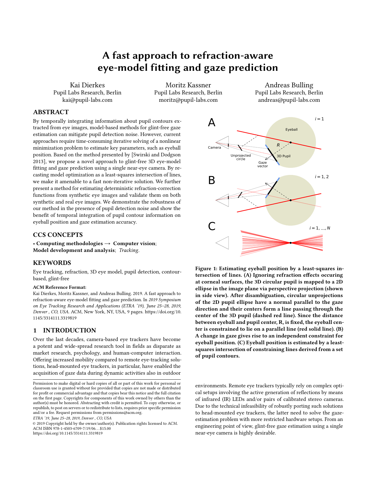 A fast approach to refraction-aware 3D eye-model fitting and gaze prediction